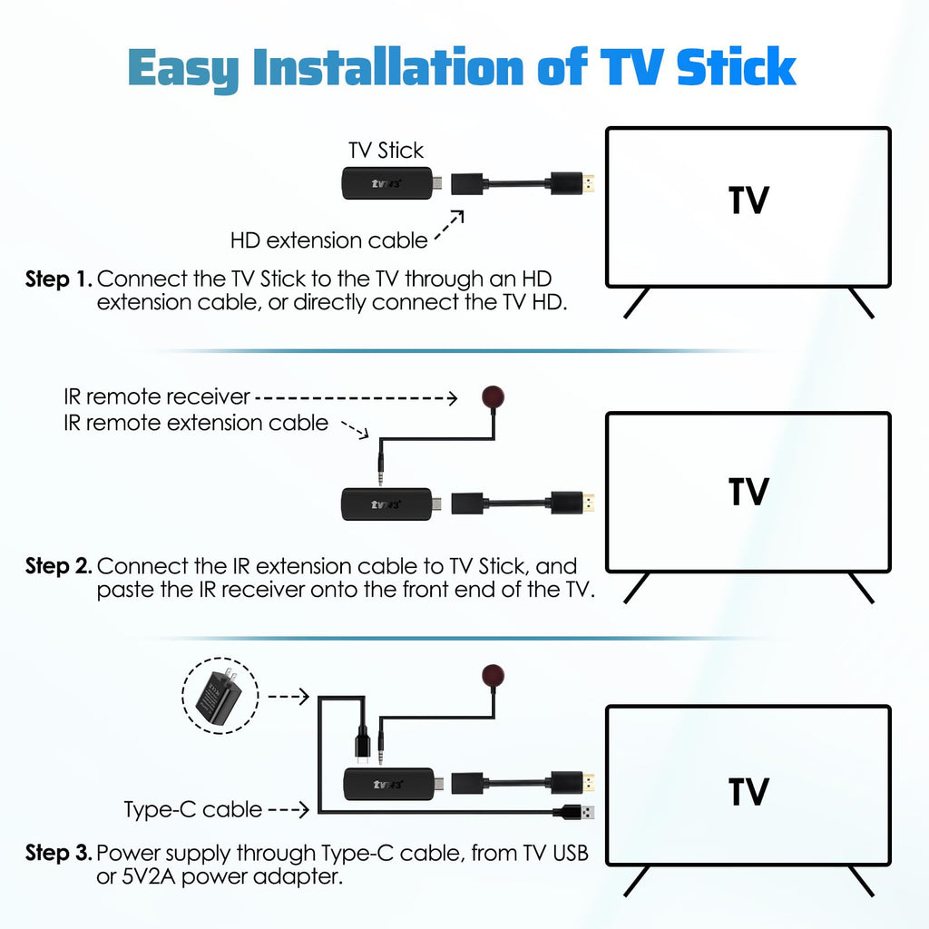 Android 14.0 TV Stick 2GB RAM 16GB ROM 4K WiFi 6 P283464