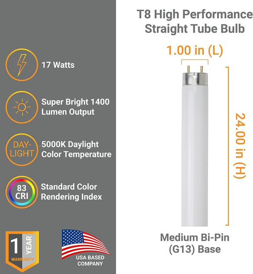 24 Inch T8 Fluorescent Tube Light Bulb 17W 1400 Lumens 5000K Bright White G13 Medium Bi-Pin Base 2 Foot Straight Linear Lamp Pack of 30 D7754