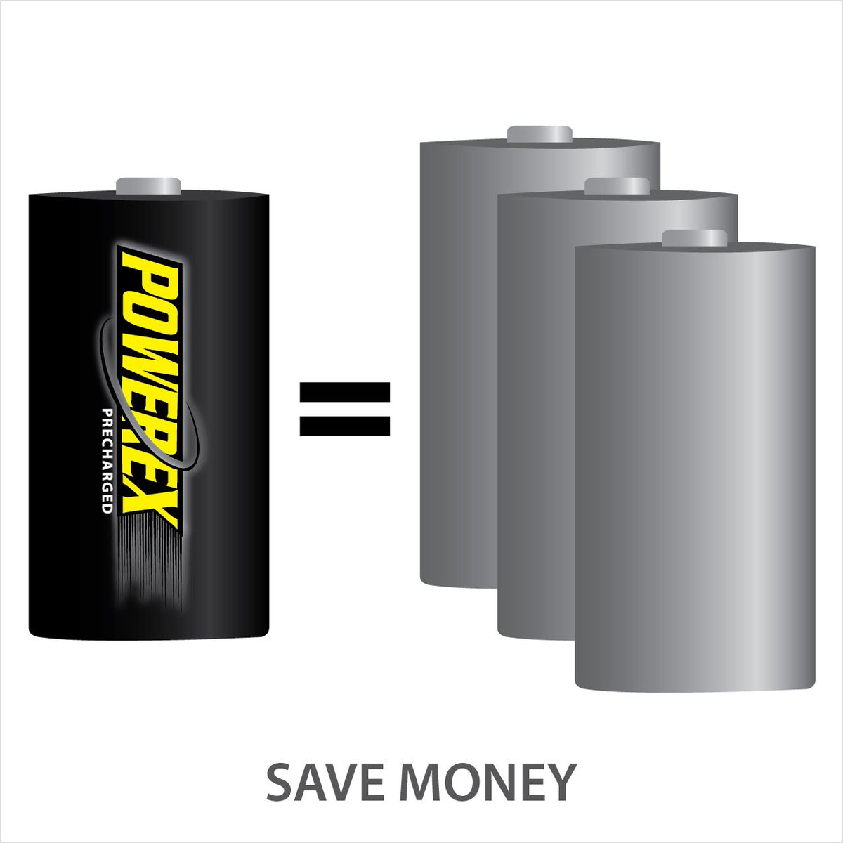 Rechargeable NiMH D Batteries 2-pack A942
