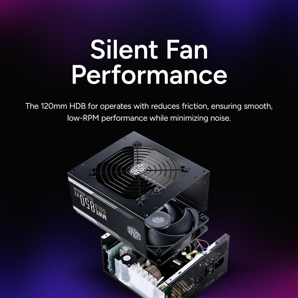 850 Fully Modular Power Supply B994104