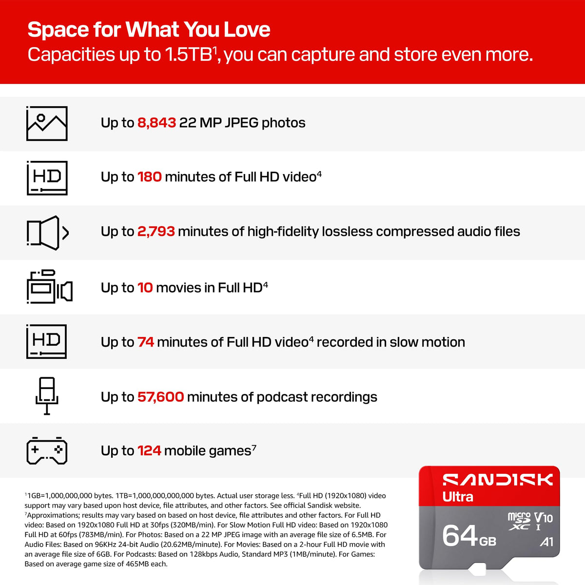 64GB microSD UHS-I Card H266