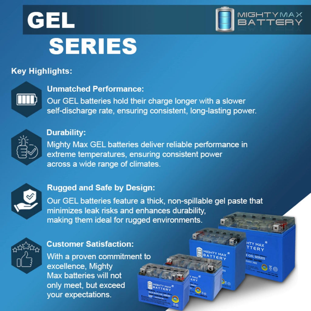 12V 11.2Ah GEL Battery X308