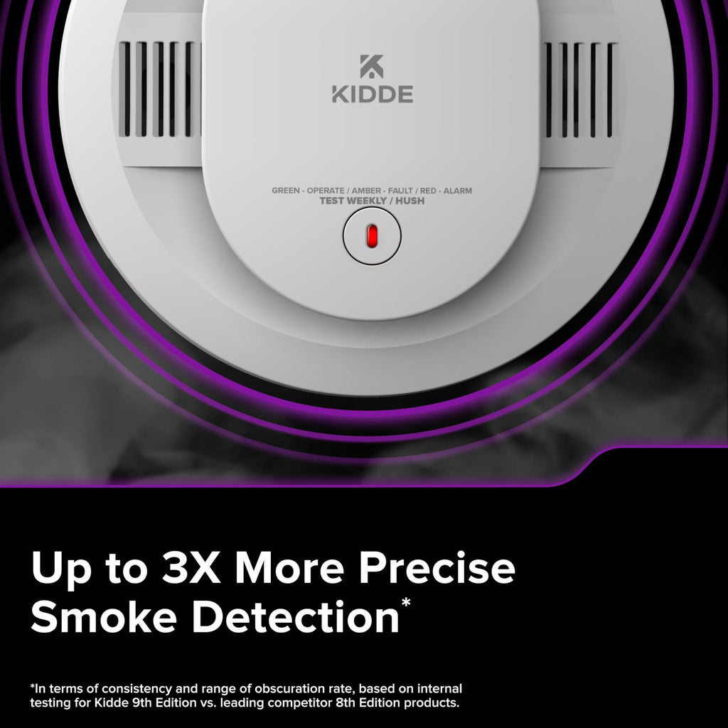 Hardwired Smoke and Carbon Monoxide Detector F813156