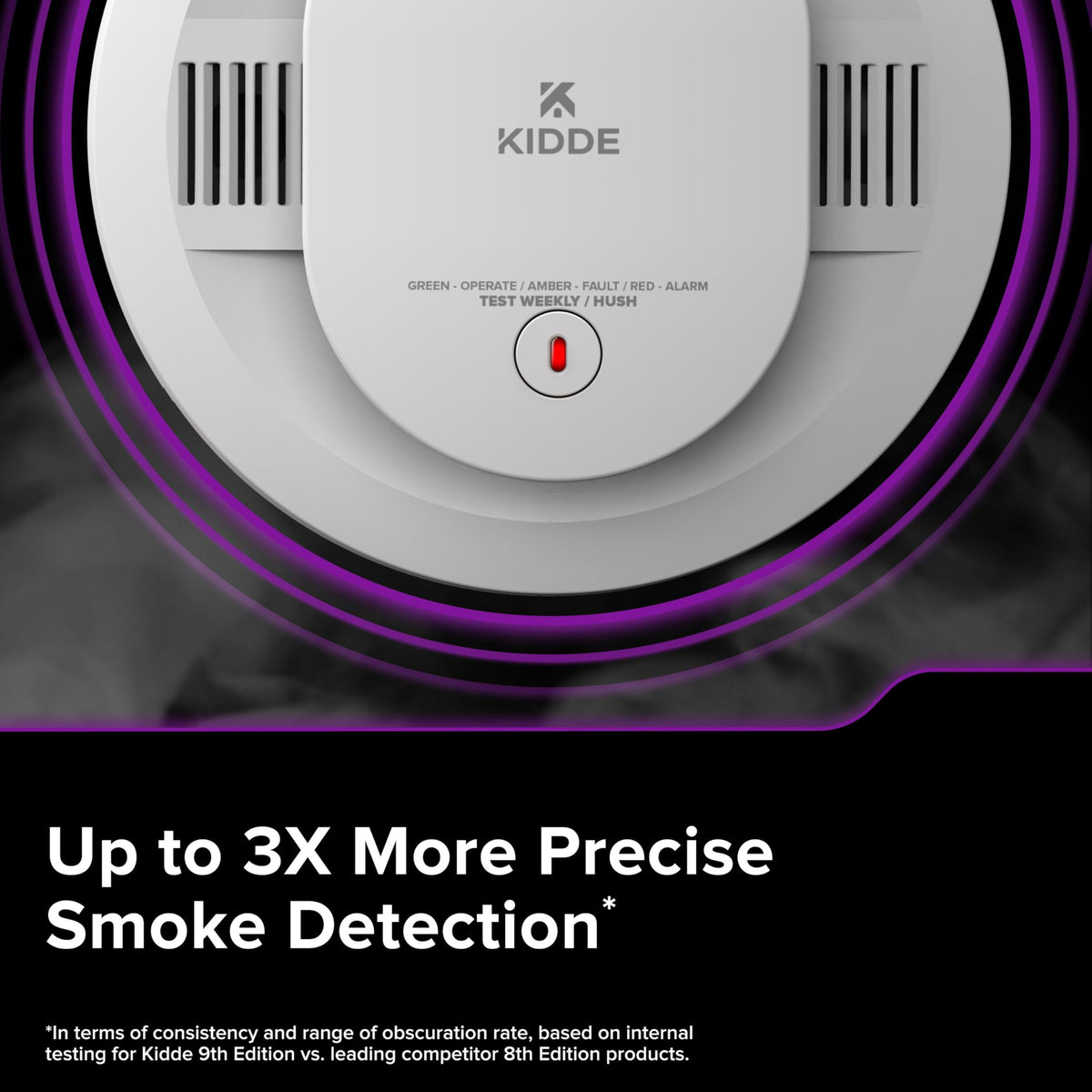 Hardwired Smoke and Carbon Monoxide Detector F813156