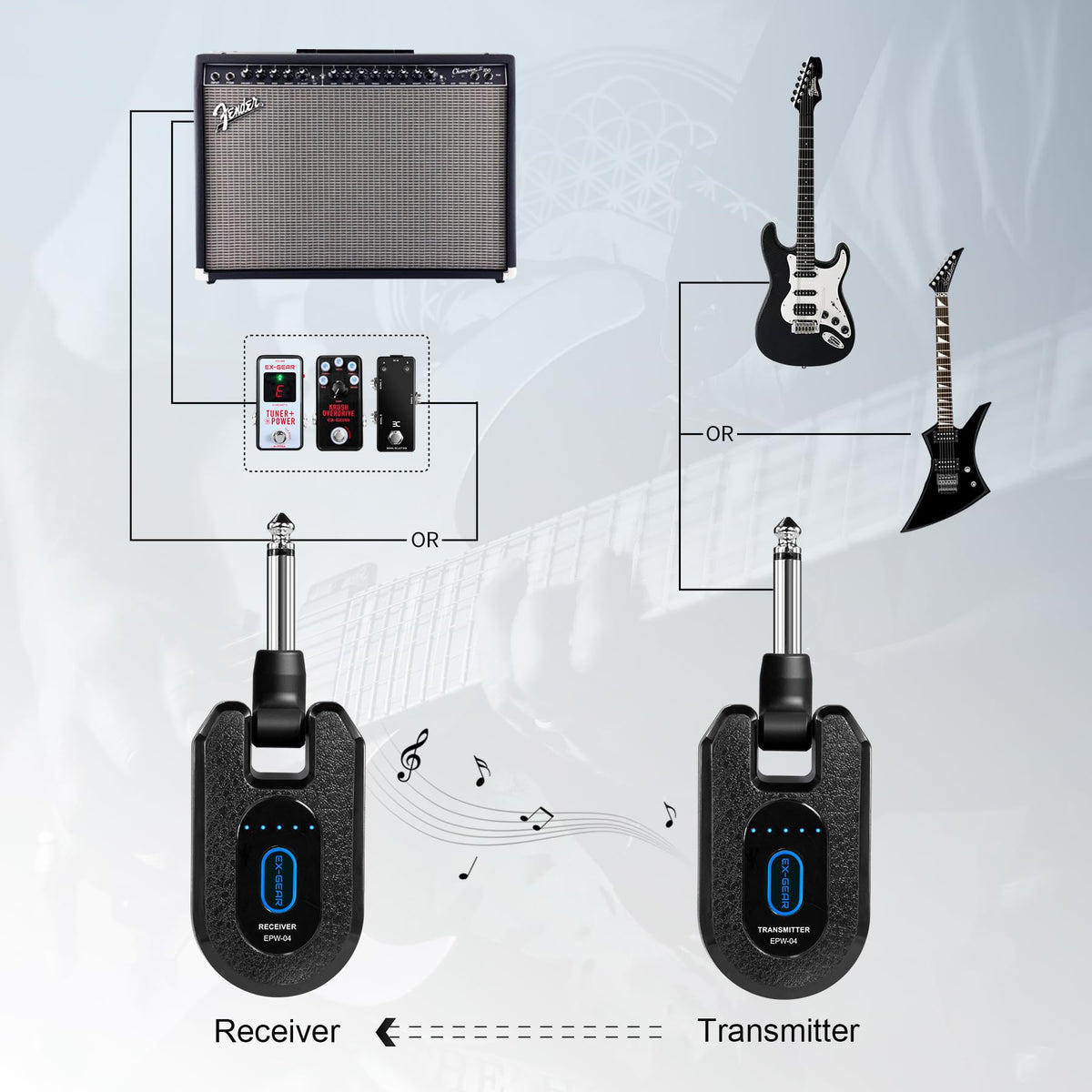 Wireless Guitar System 2.4GHz for Electric Guitar Bass B257