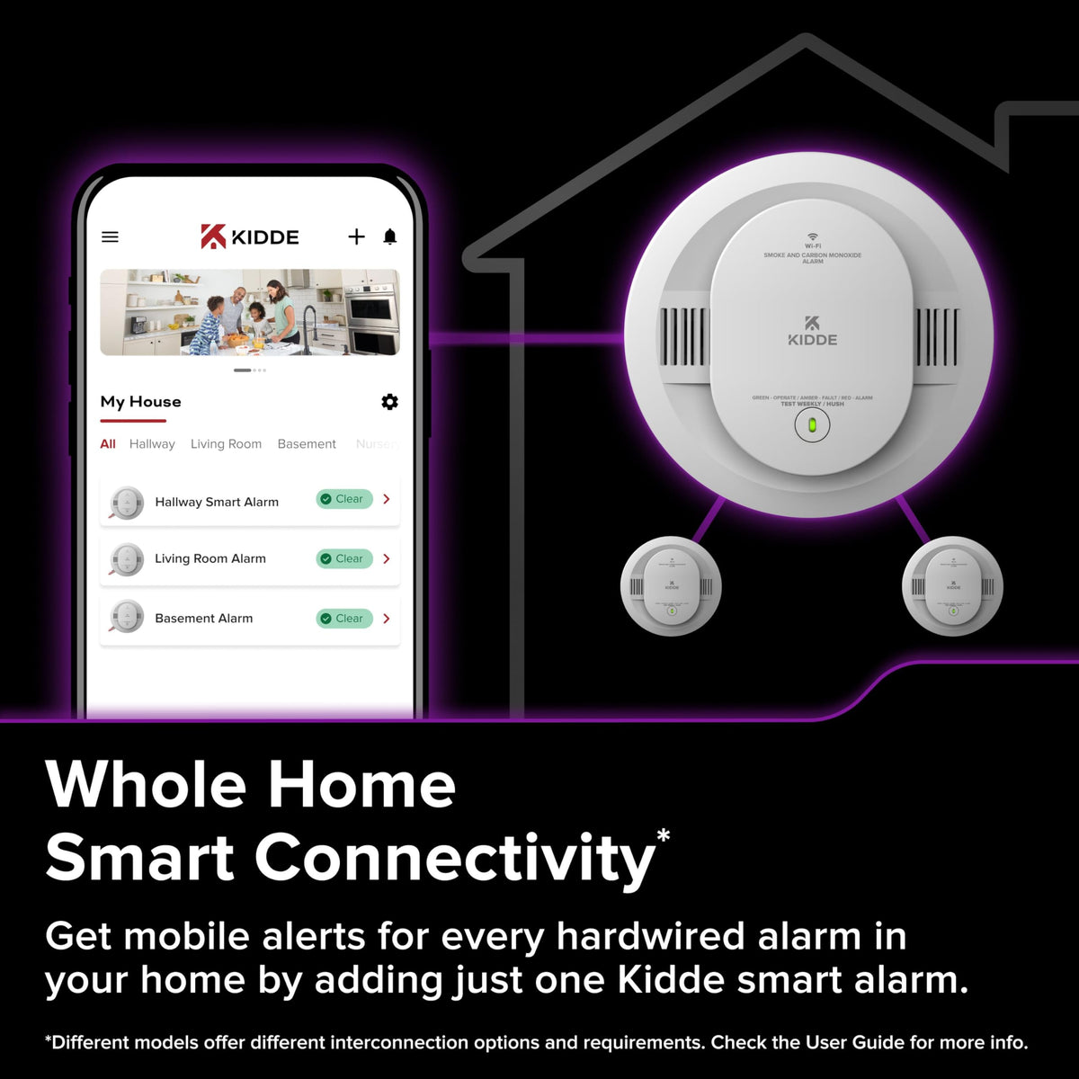 Hardwired Smoke and Carbon Monoxide Detector F813156