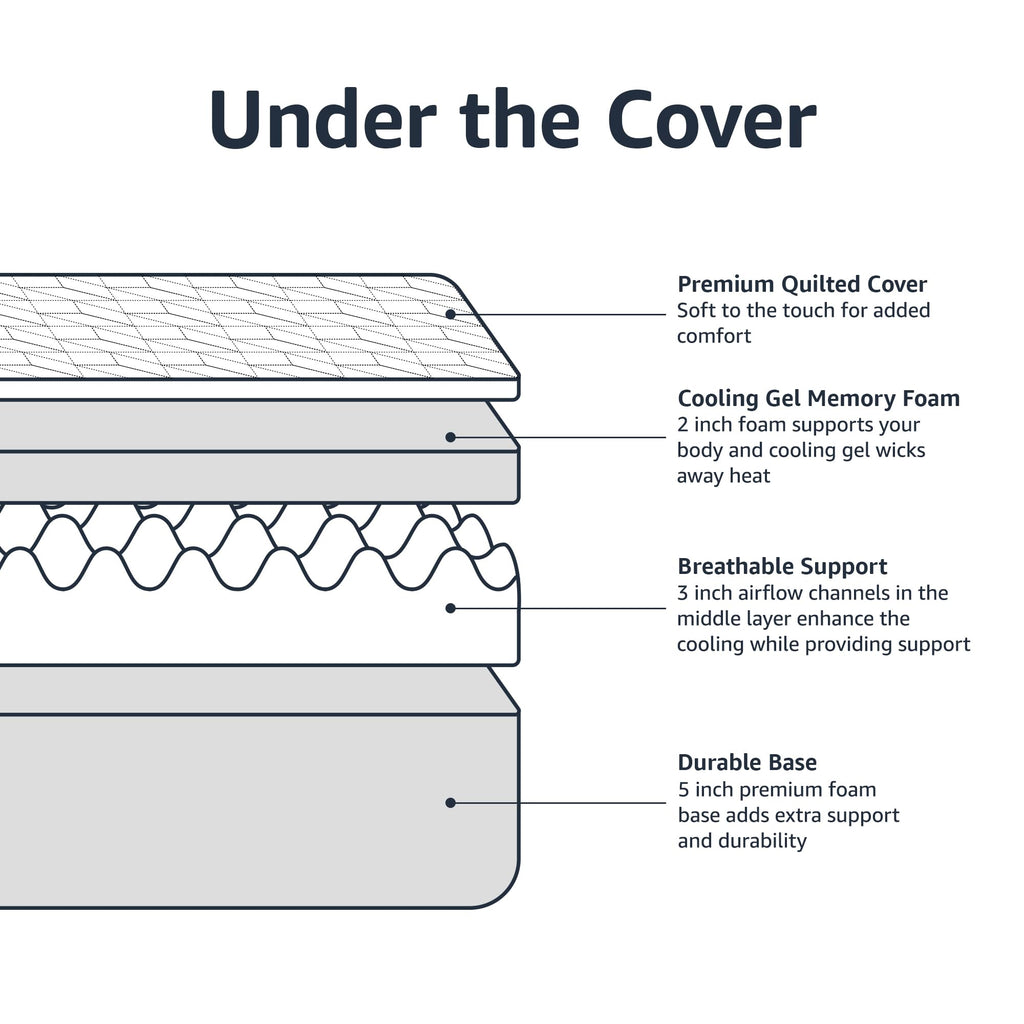 Medium-Firm Cooling Gel Memory Foam Mattress, Twin Size V6217