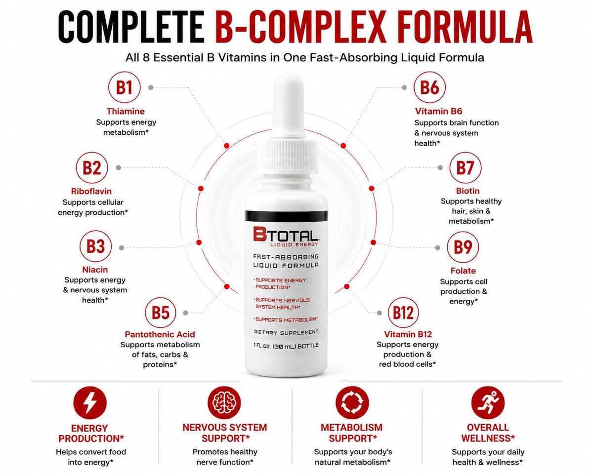 Berry 2 fl oz Sublingual Vitamin B Complex Liquid Drops F45310