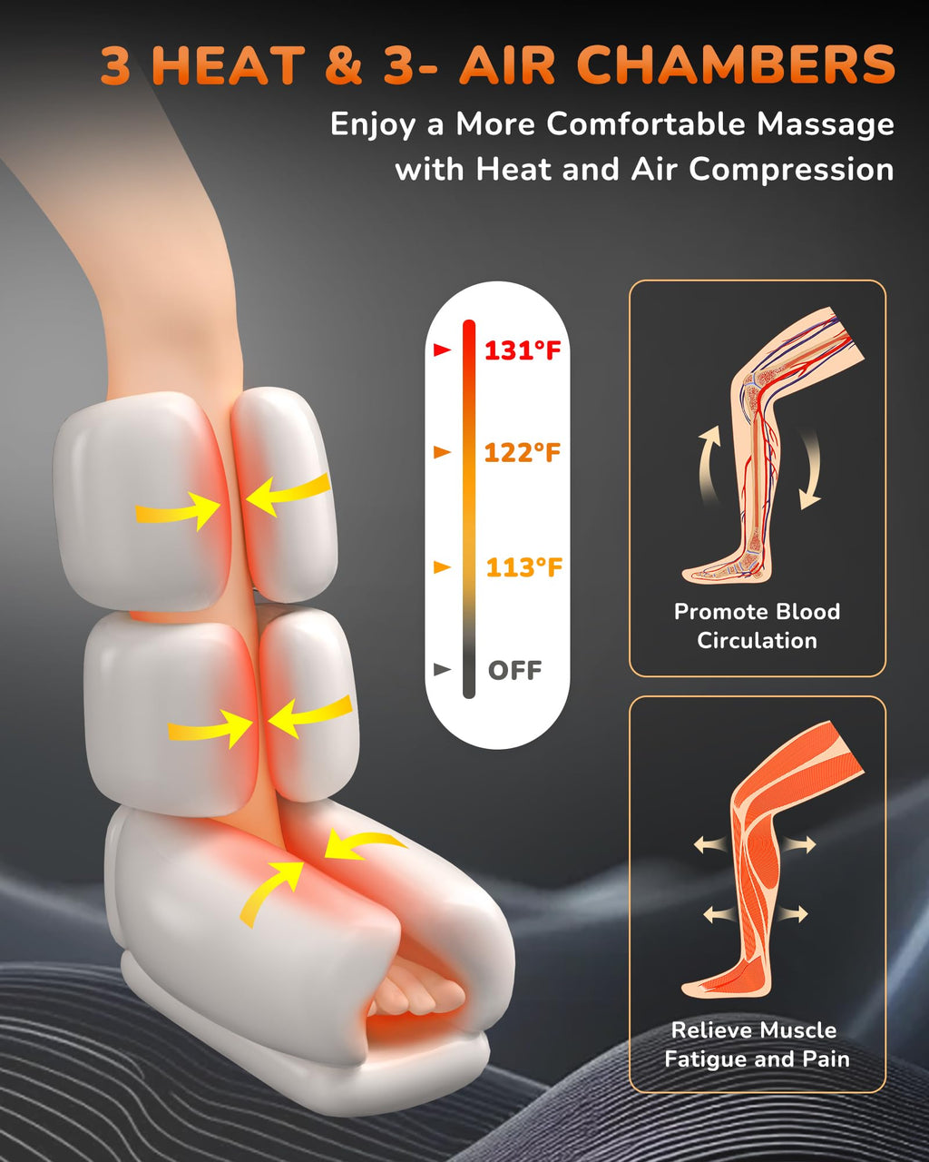Leg Compression Massager with Heat P6039