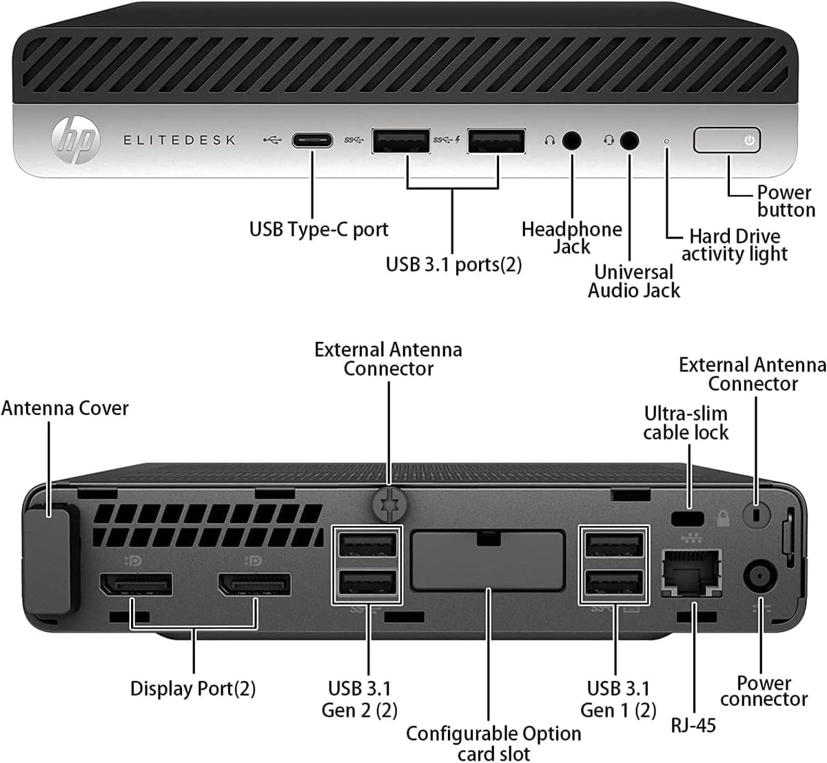 Mini PC Desktop Computer, Intel Core i5-9500T, 8GB DDR4 RAM, 256GB SSD, Windows 11 Pro D4377