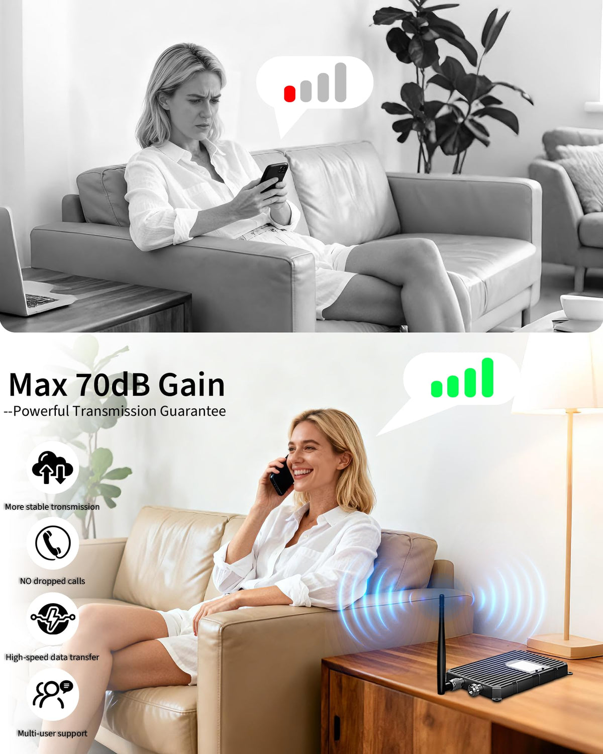 Cell Phone Signal Booster Up to 3000 Sq.Ft 4G LTE 5G Cellular Repeater Y552