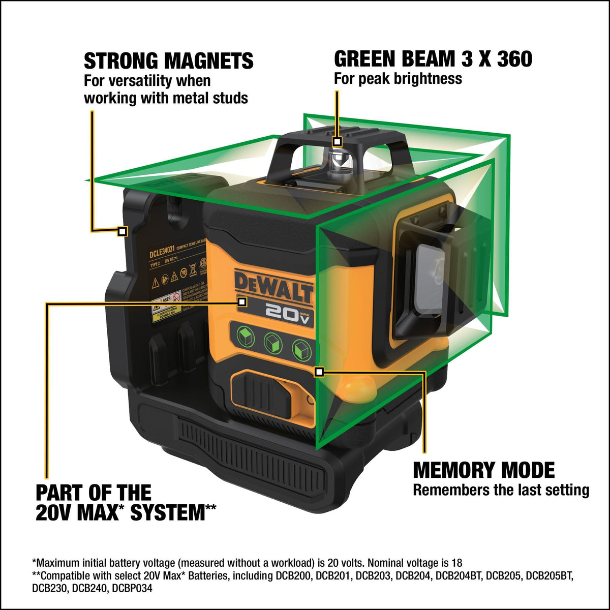 20V MAX Cross Line Laser Level P4689