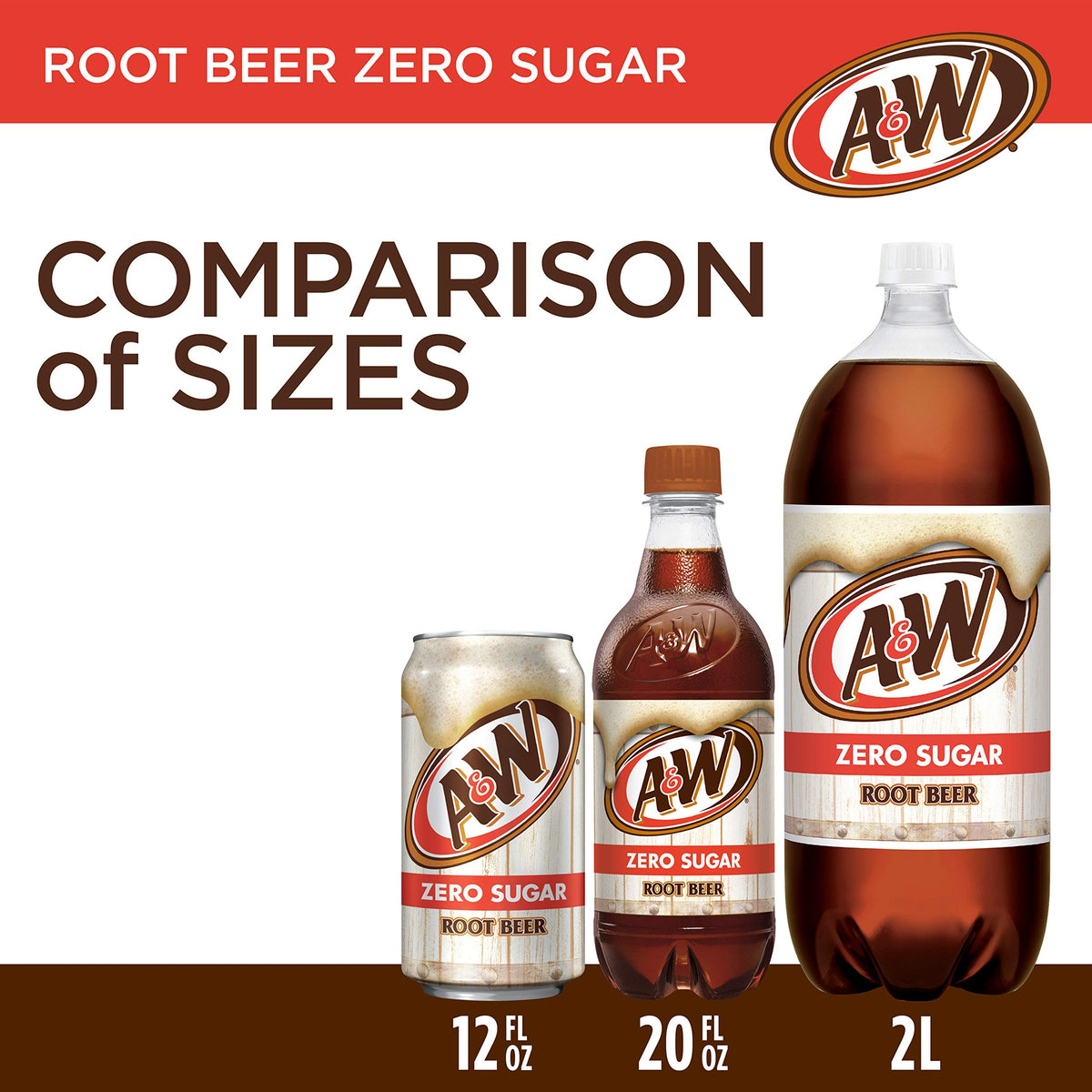 Zero Sugar Root Beer Soda, 12 fl oz cans, 12 pack N5221