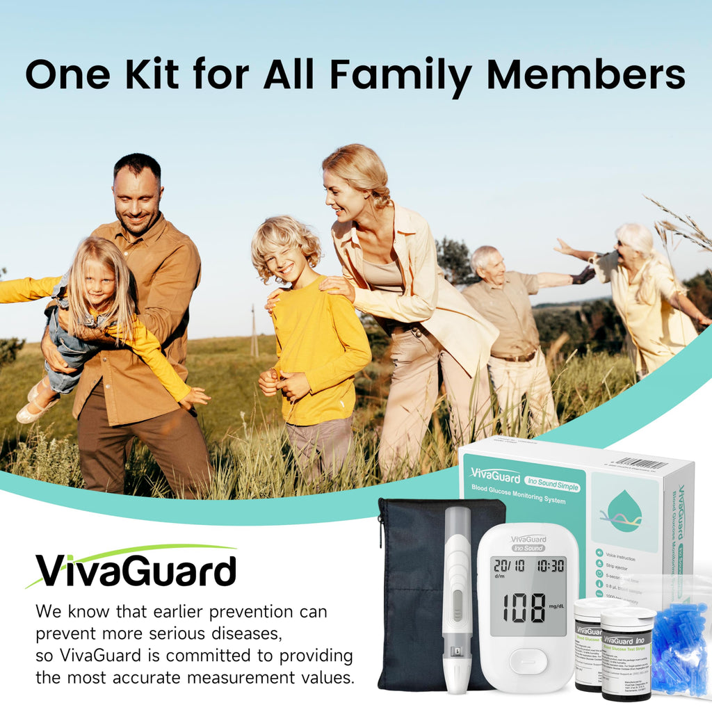 Talking Blood Glucose Monitor Kit F1296