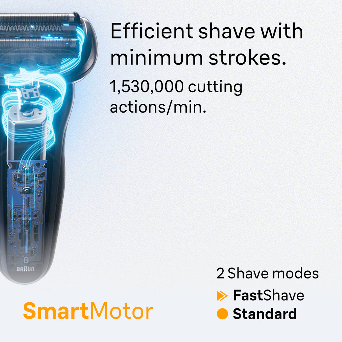 Black Wet & Dry Electric Shaver with Trimmer A533