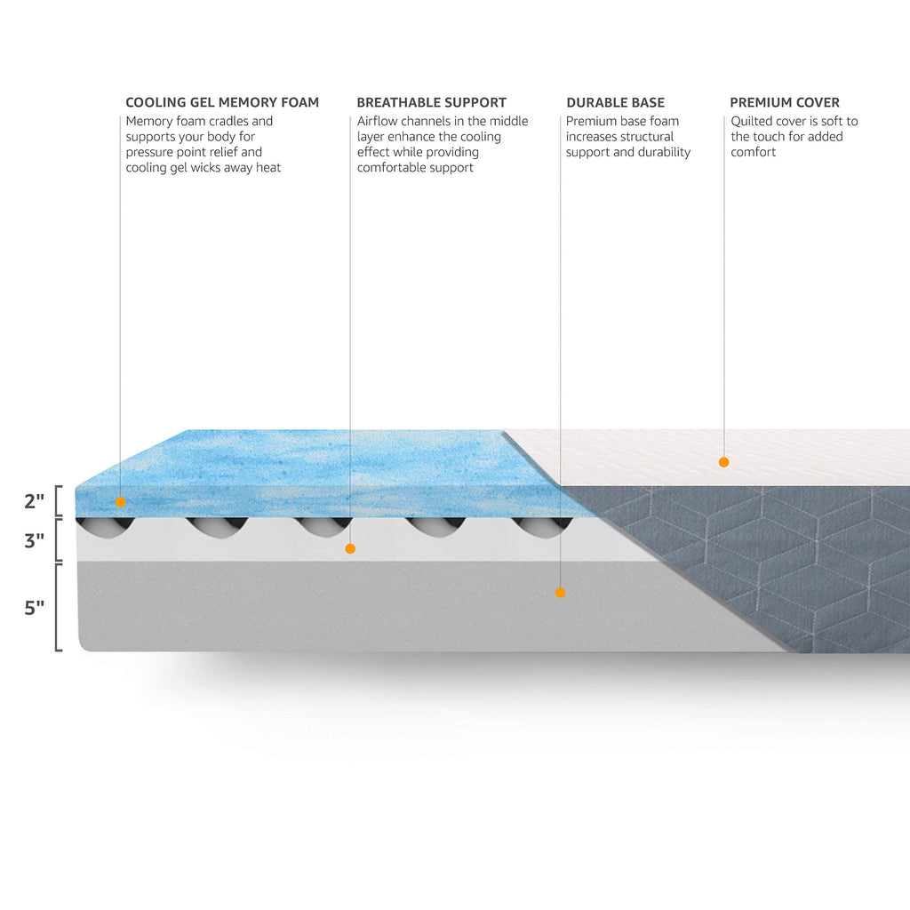 Medium-Firm Cooling Gel Memory Foam Mattress, Twin Size V6217