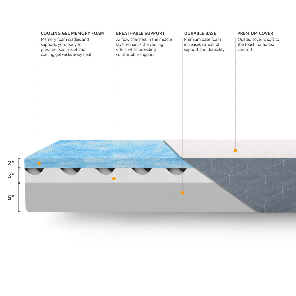 Medium-Firm Cooling Gel Memory Foam Mattress, Twin Size V6217