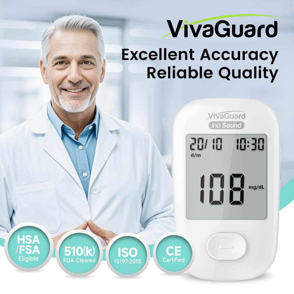 Talking Blood Glucose Monitor Kit F1296